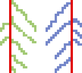 lines