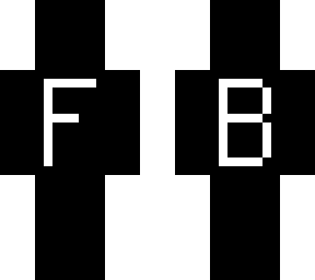 fbudlr