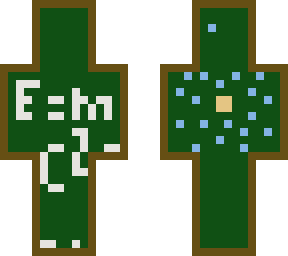 the concept of potassim