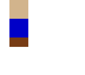 noob to nexus