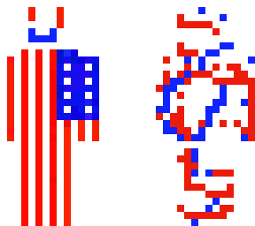 american flag