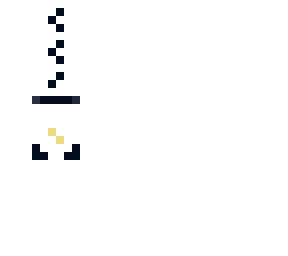ivisibility posion