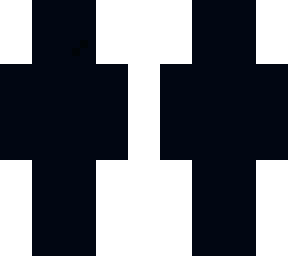 black void