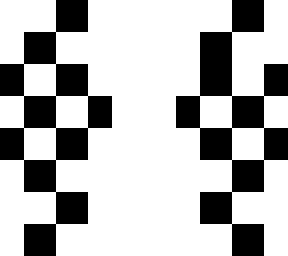 checkerboard