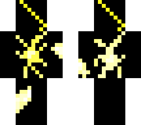 polarity
