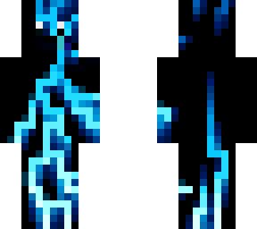 anhilate smaller eyes
