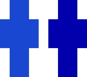 testing pack