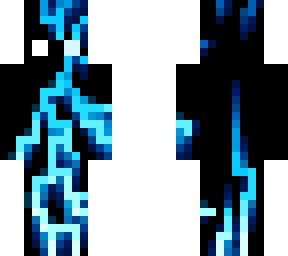 thunderx2