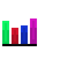 skindex polls!