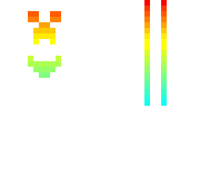 rainbow creeper cool head