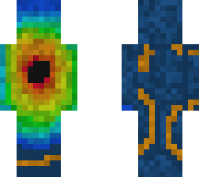forecast i