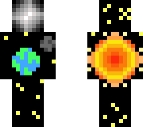 close solar system
