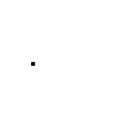 just a dot