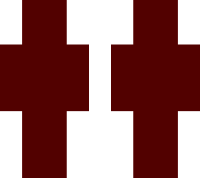 completely dark red skin