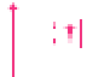 topu