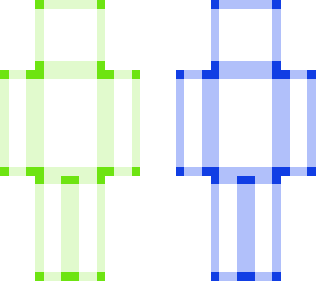 color coded easy skin template