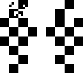 checkered