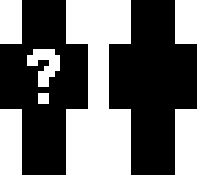 error