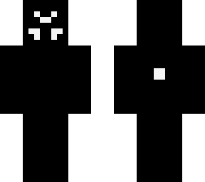 abyssal blob