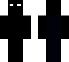 the null