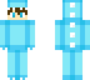 alr, this is the final output