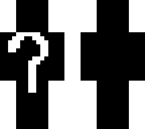 question mark skin