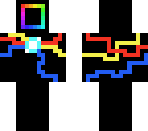 ultra core