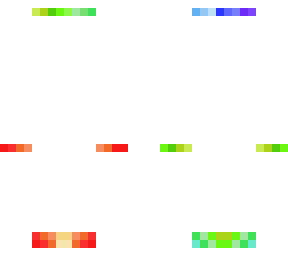 white and rainbow