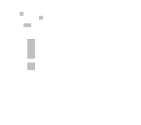 hello world