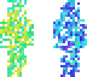 colors