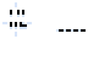 loss