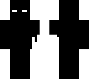 null by unkownentiy