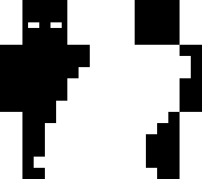 corrupted null