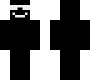 blob skin