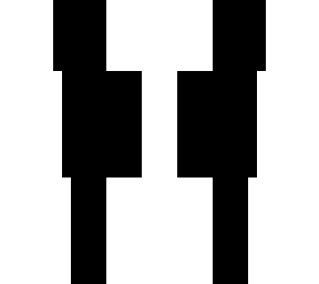 rangoranger