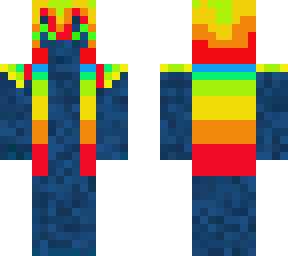 thermal guy