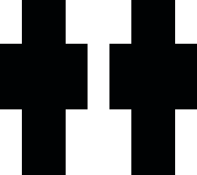 voiden