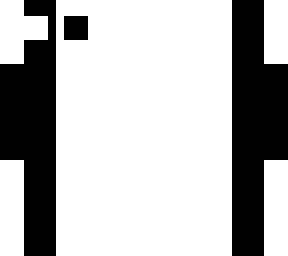 white and black